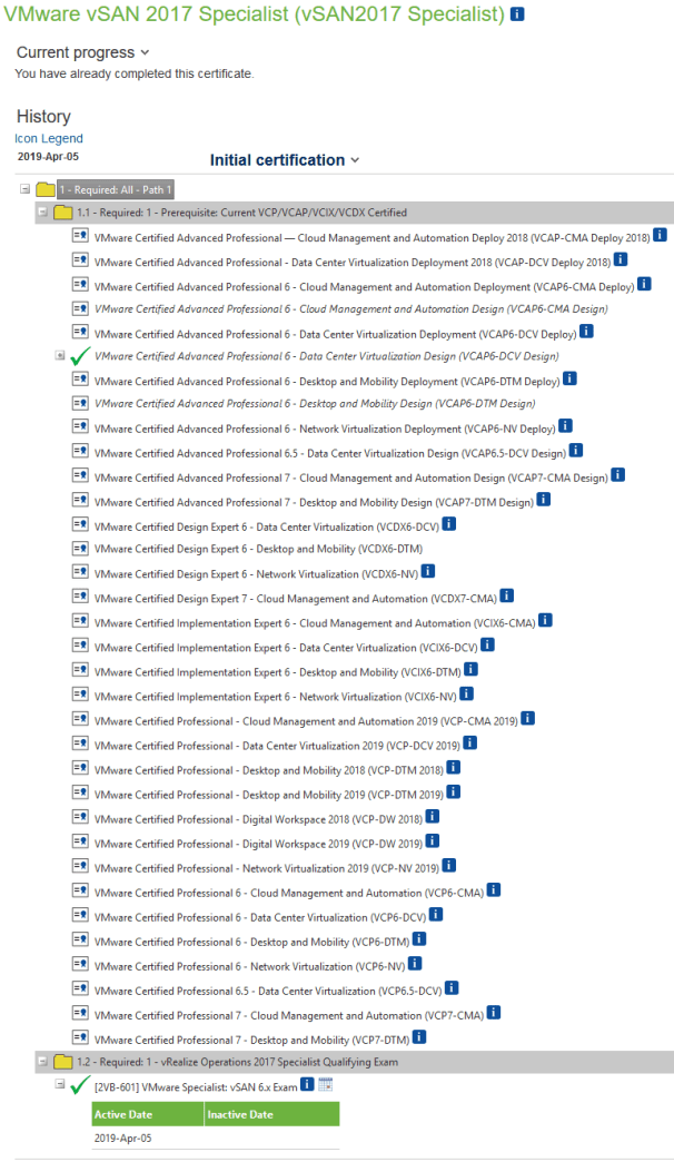 vSANSpecialistRequirements